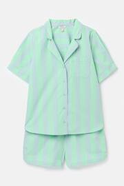 Joules Olivia Blue Stripe Pyjama Set - Image 7 of 7