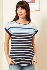 Love & Roses Blue Ombre Stripe Crew Neck Woven Trim Linen Look Jersey T-Shirt - Image 3 of 4