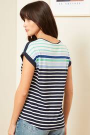 Love & Roses Blue Ombre Stripe Crew Neck Woven Trim Linen Look Jersey T-Shirt - Image 4 of 4