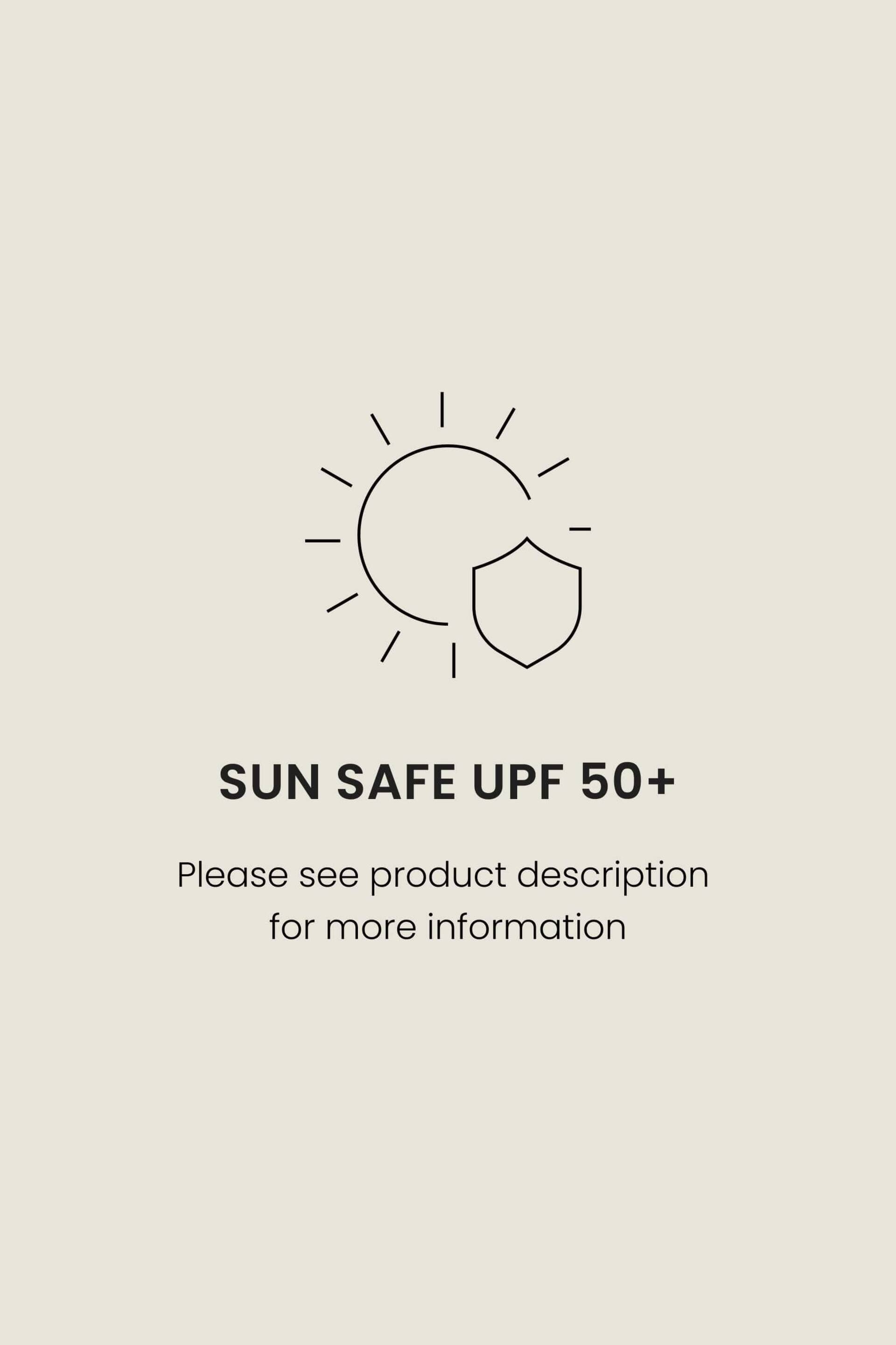 Multi Sunsafe Swimsuit (3mths-7yrs) - Image 3 of 8