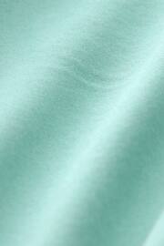 Aqua Blue Washed Cotton Elasticated Waist Shorts - Image 10 of 10