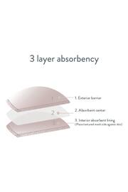 Bravado Pink Reusable, Leak Resistant Nursing Pads - Image 6 of 6